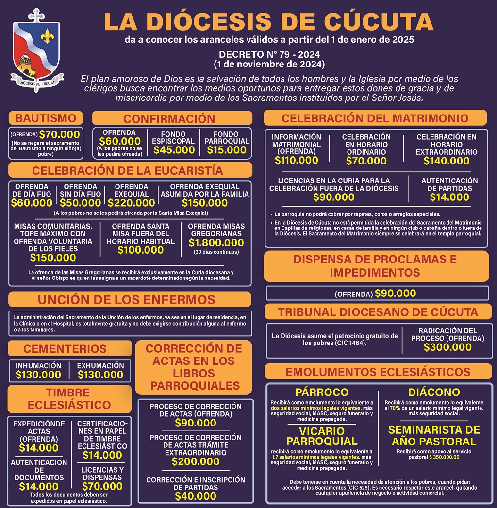 Nuevos aranceles de la Diócesis de Cúcuta para el 2025
